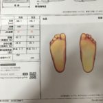 子どもに合う靴を探そう!